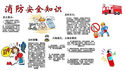 小學生消防安全手抄報