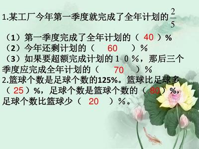 小學數學蘇教版六年級上冊《15列方程解決稍復雜的百分數練習》優質課公開課比賽獲獎課件面試試講課件