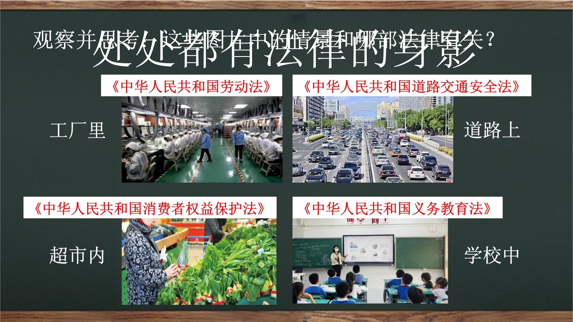 小學《道德與法治》部編版 六年級 第一單元第一課《生活與法律》 第二課時教學 課件