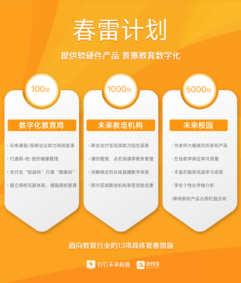 釘釘要給10000家教培機構“上一課”?