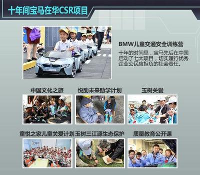 【2015寶馬中國兒童交通安全教育3大創(chuàng)新_汽車新聞】-易車網(wǎng)_上海寶誠汽車