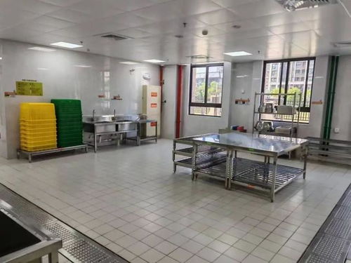 守護校園“舌尖安全” 奉賢區第一小學校后廚探訪與改進建議