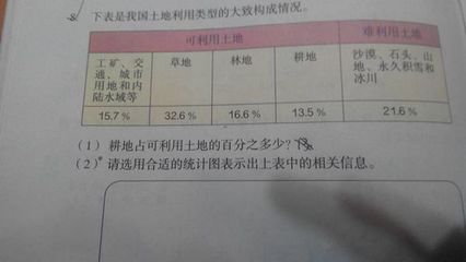 探索數(shù)字的奧秘——小學(xué)數(shù)學(xué)第一小題解析